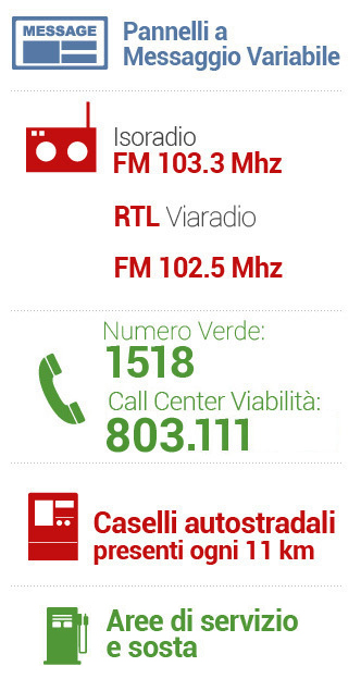 colonna-assistenza-cliente-2023